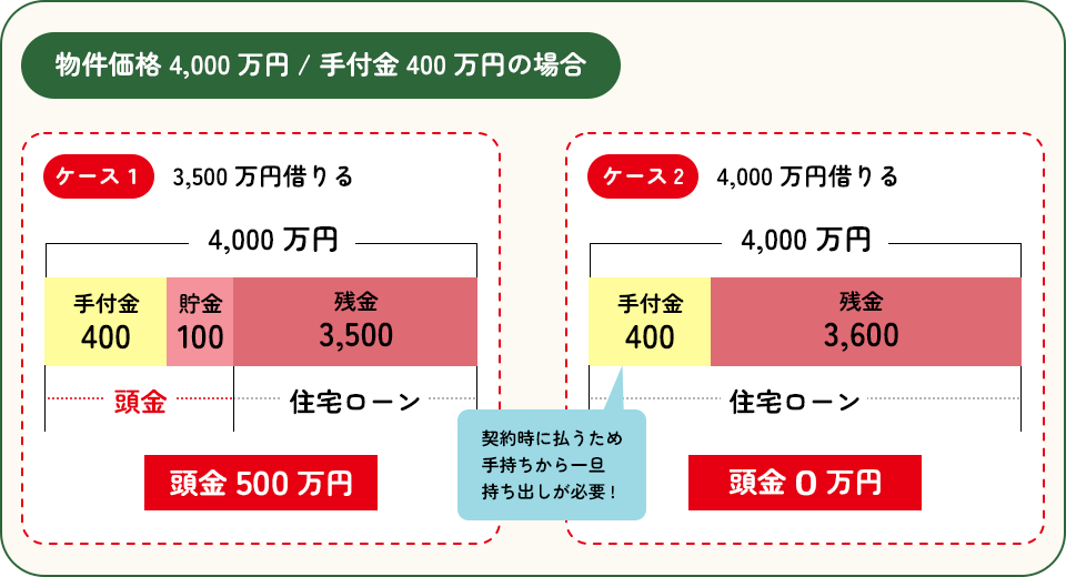 kowledge_deposit_img